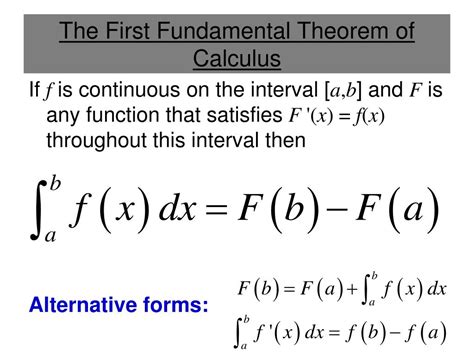 fundamental theorem of calculus
